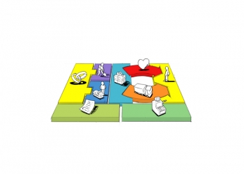 business-model-canvas
